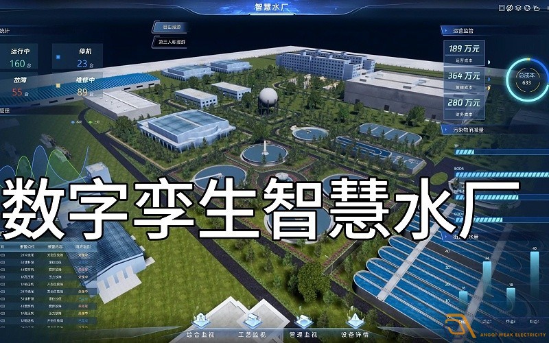成都弱電公司—智慧水廠生產(chǎn)管理系統(tǒng) 成都弱電公司—智慧水廠生產(chǎn)管理系統(tǒng)