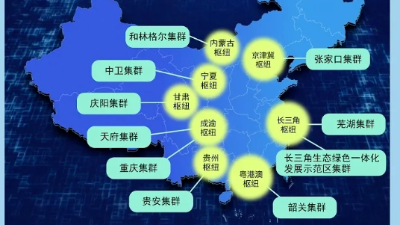 007弱電淺析東數(shù)西算是什么？對于身在四川的我們有何意義？