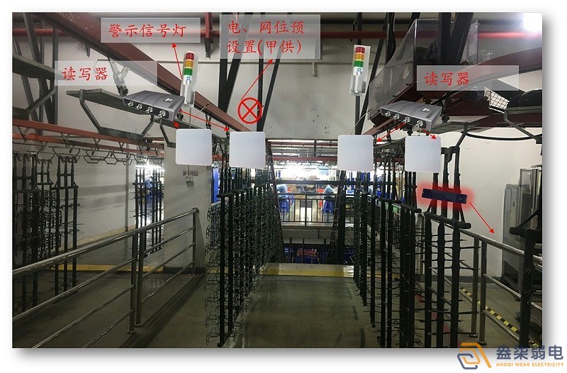 弱電系統(tǒng)工廠:RFID生產(chǎn)線管理系統(tǒng)應(yīng)用 弱電系統(tǒng)工廠:RFID生產(chǎn)線管理系統(tǒng)應(yīng)用