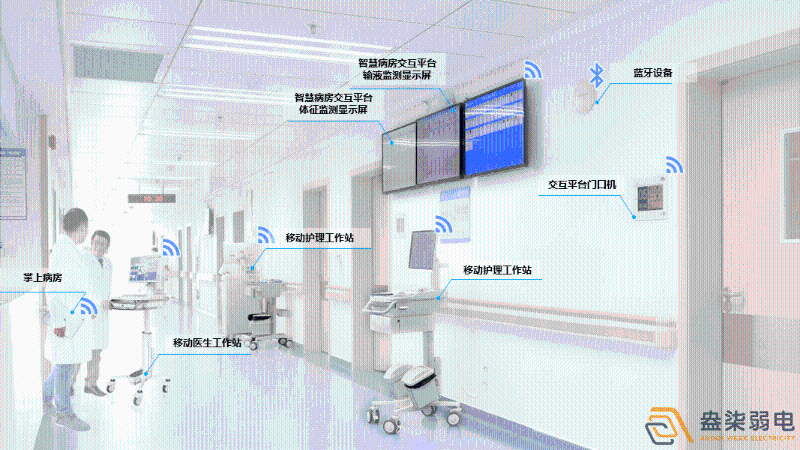 成都弱電設(shè)計—醫(yī)院弱電智能化系統(tǒng)建設(shè)帶來哪些便利？
