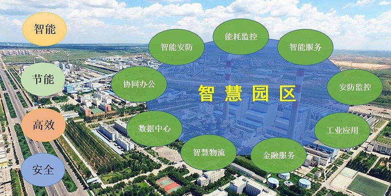漲知識(shí)：智慧園區(qū)管理技術(shù)發(fā)展關(guān)鍵有哪？