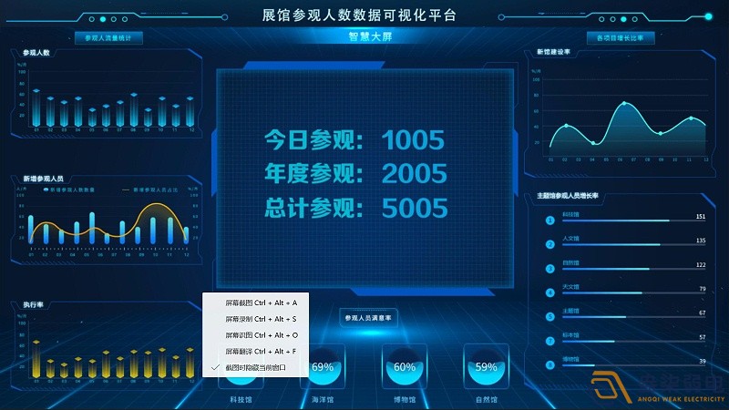 人數統(tǒng)計系統(tǒng)實時監(jiān)測工廠人員出入車間