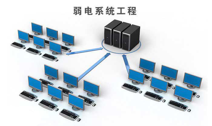 弱電系統(tǒng)常見的故障現(xiàn)象及其解決方法 弱電系統(tǒng)常見的故障現(xiàn)象及其解決方法