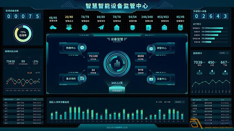 工廠管理提升的“透明利器” 工廠管理提升的“透明利器”