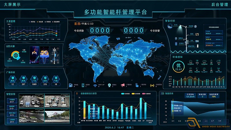 智慧大屏控制系統(tǒng)，更人性化的大屏交互