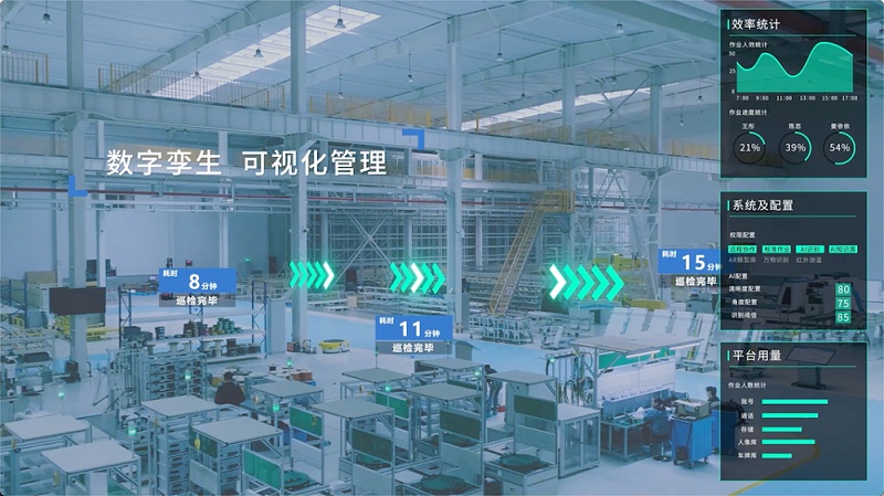 智慧工廠系統(tǒng)在工業(yè)中的應用 智慧工廠系統(tǒng)在工業(yè)中的應用