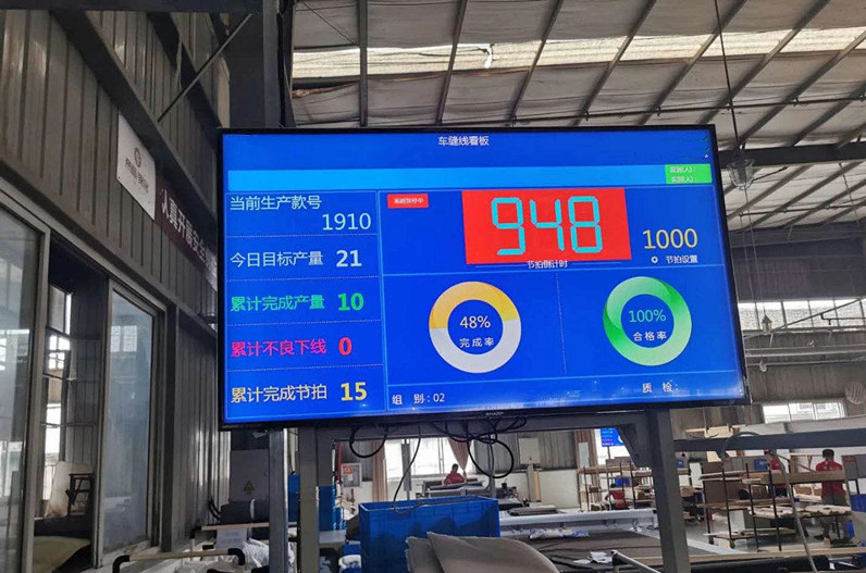 成都盎柒工廠:車間電子看板的作用 成都盎柒工廠:車間電子看板的作用