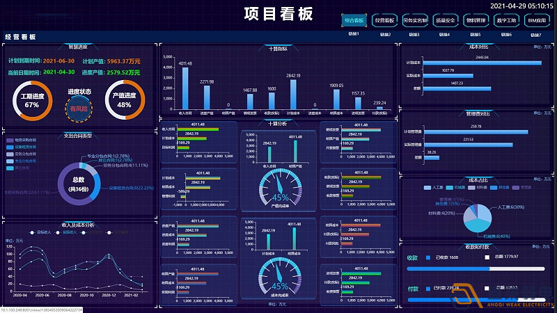 在MES系統(tǒng)中實施看板管理具有明顯的優(yōu)勢 在MES系統(tǒng)中實施看板管理具有明顯的優(yōu)勢