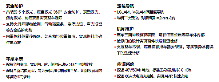 ?？?移載系列提升夾抱機(jī)器人_CHG-300L產(chǎn)品優(yōu)勢(shì)