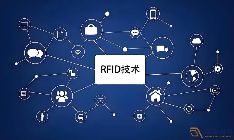RFID技術(shù)在安防領域的應用場景有哪些？