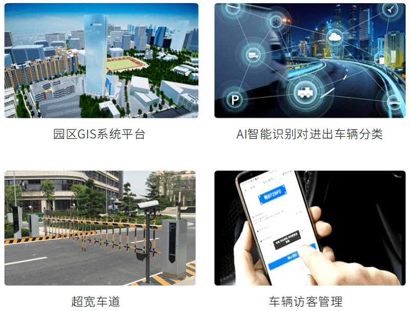 智慧園區(qū)AI布控方案，讓管理更簡單