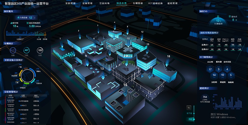 3D可視化在智慧園區(qū)中的應(yīng)用場景 3D可視化在智慧園區(qū)中的應(yīng)用場景