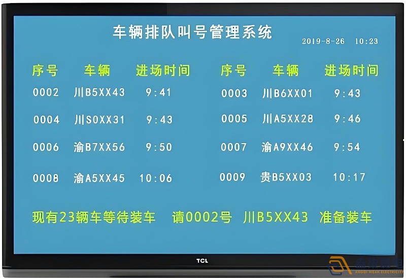 新建廠區(qū)車輛排隊叫號管理系統(tǒng) 新建廠區(qū)車輛排隊叫號管理系統(tǒng)