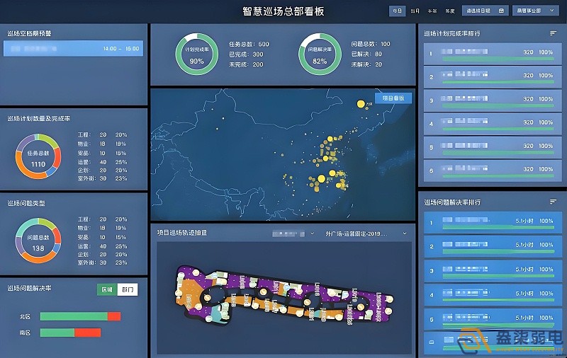巡更系統(tǒng)怎么管？實時軌跡+遠程調(diào)度更有效