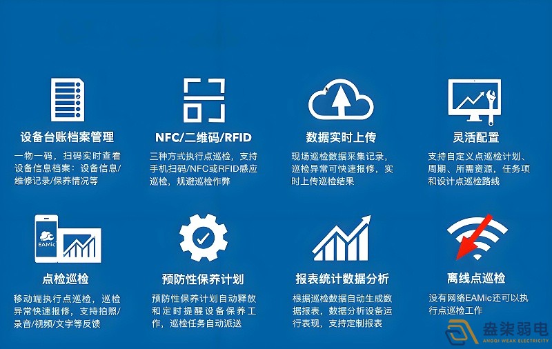 智能巡檢系統(tǒng)：替代人工，杜絕代打卡與漏檢