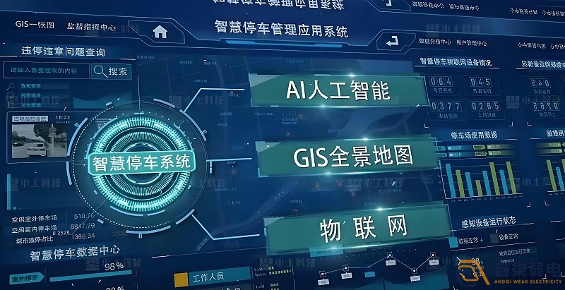 智能停車安全嗎？