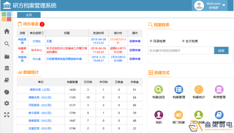 電子檔案管理基礎(chǔ)概念有哪些？